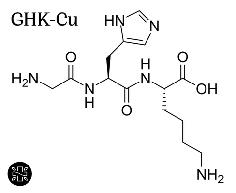 Estructura molecular del péptido GHK-Cu